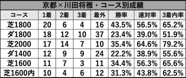 Kawadajockey_7