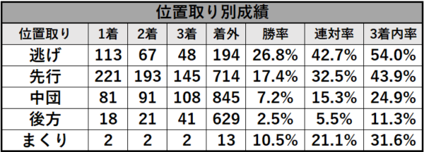 RyuseiSakai_2