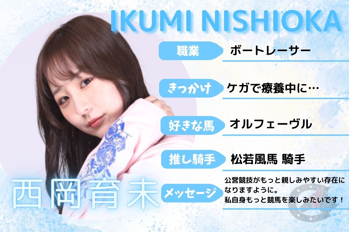 西岡育未選手プロフィール