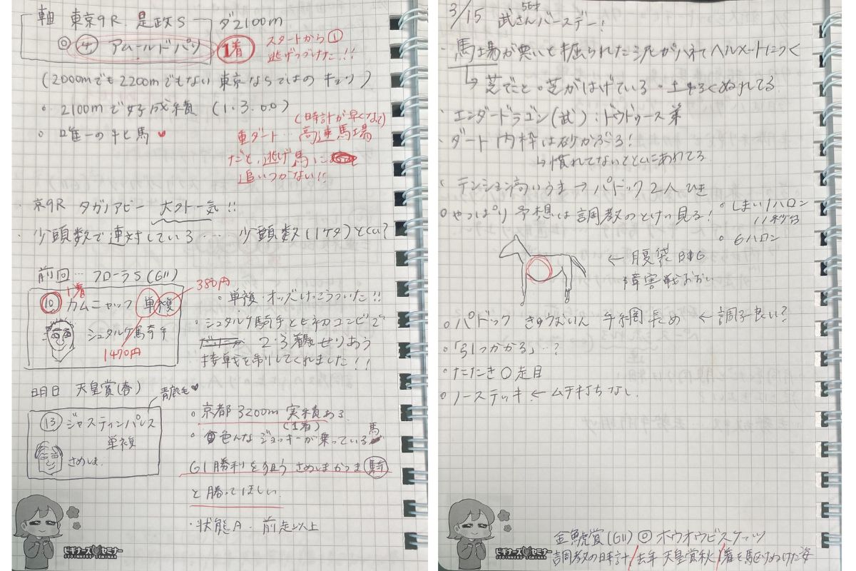 森千晴さん 門外不出のノート