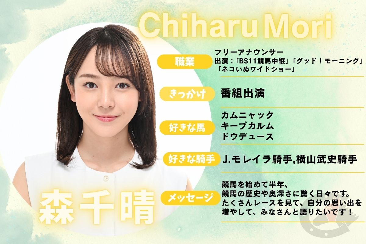 森千晴プロフィールカード