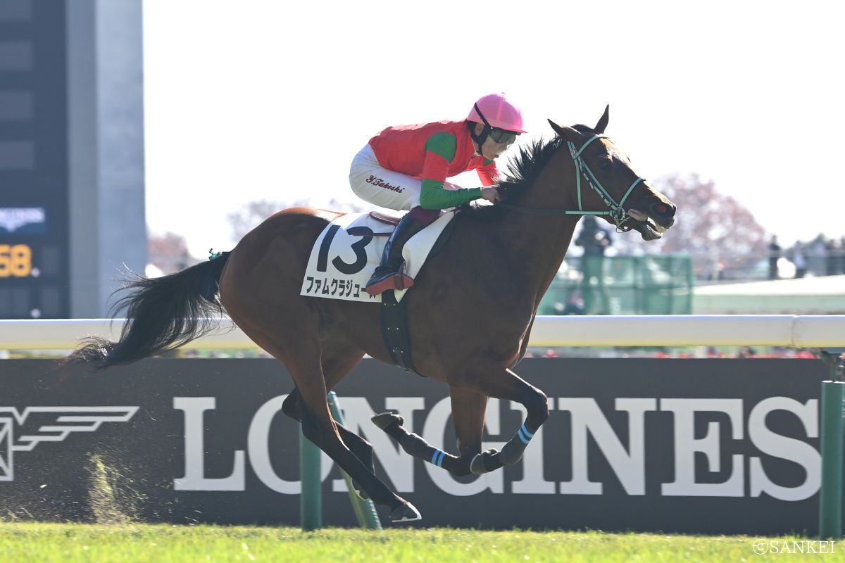 2025年11月30日未勝利戦(東京)を制したファムクラジューズ