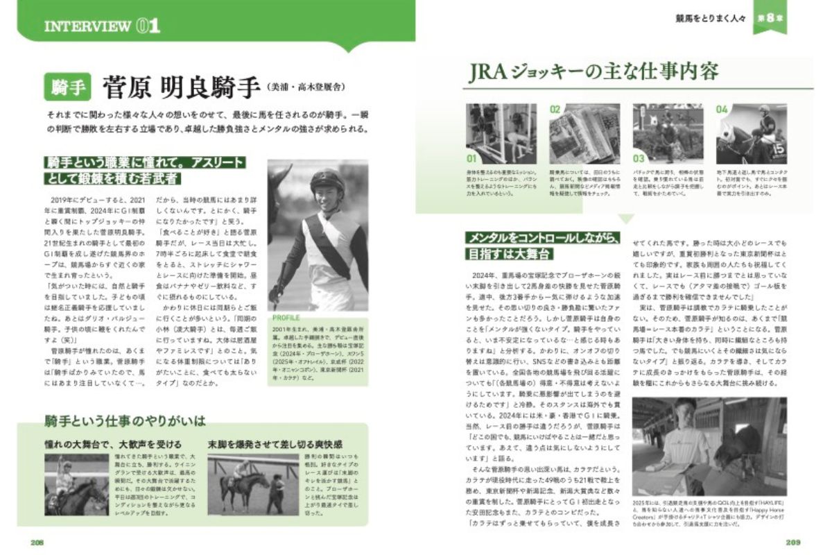 競馬に携わる仕事をされている方々の独占インタビュー