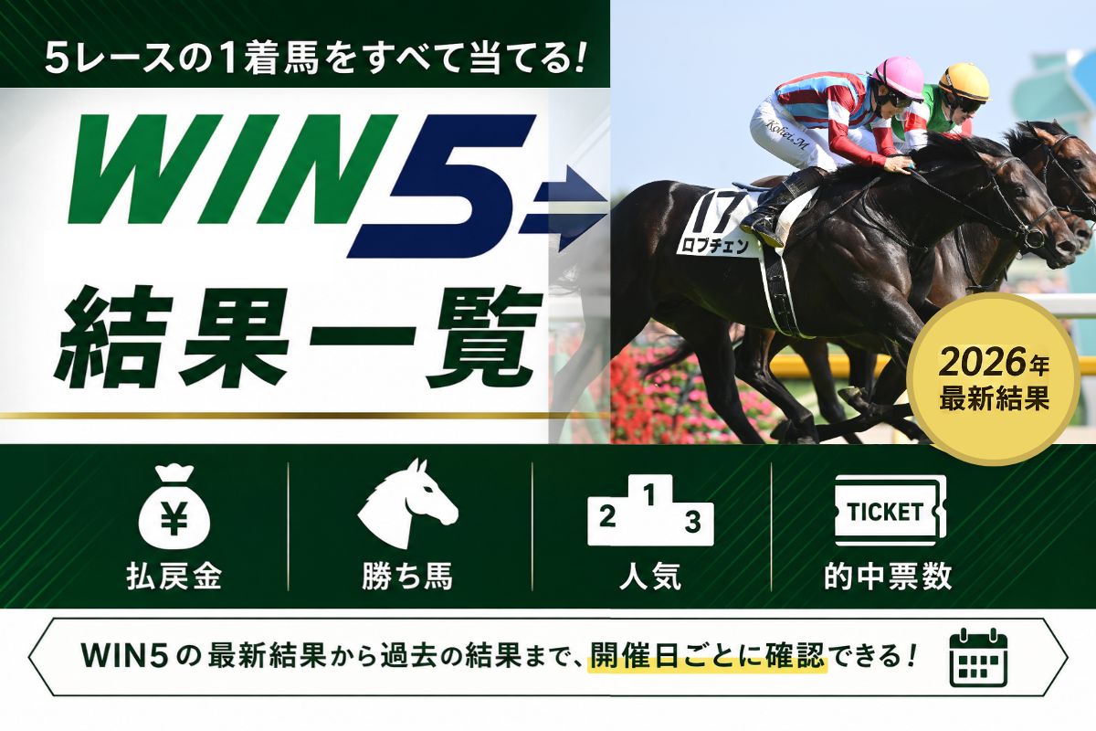 WIN5の結果（2026年）