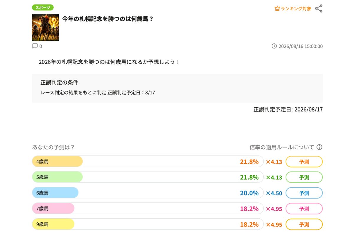 札幌記念で勝つのは何歳馬？