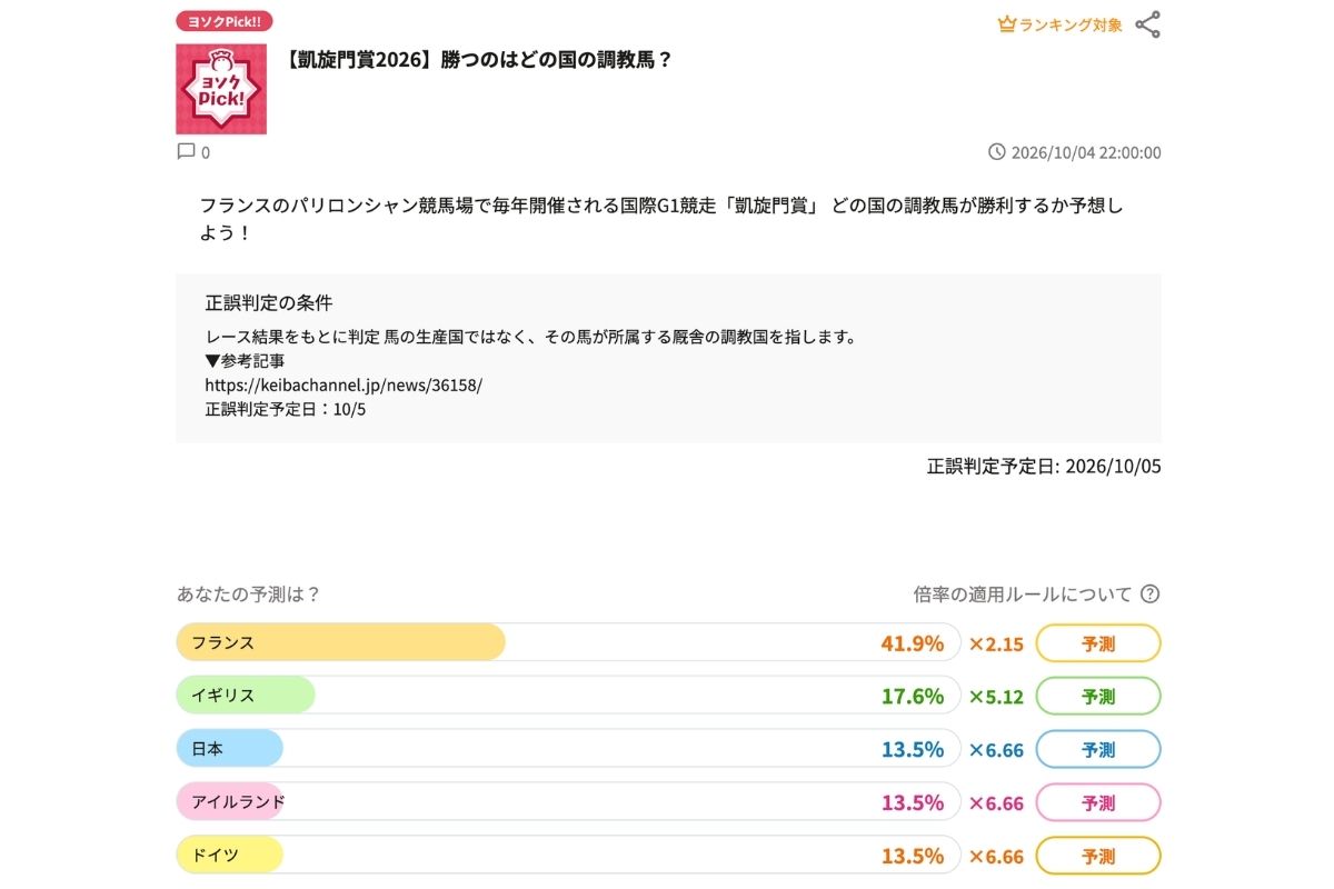 【凱旋門賞2026】勝つのはどの国の調教馬？